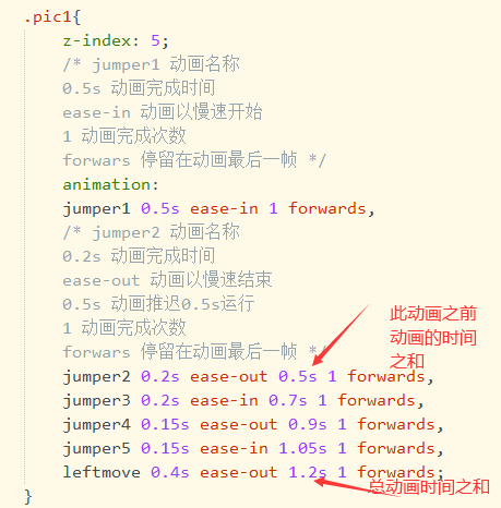 202103091615258214116260