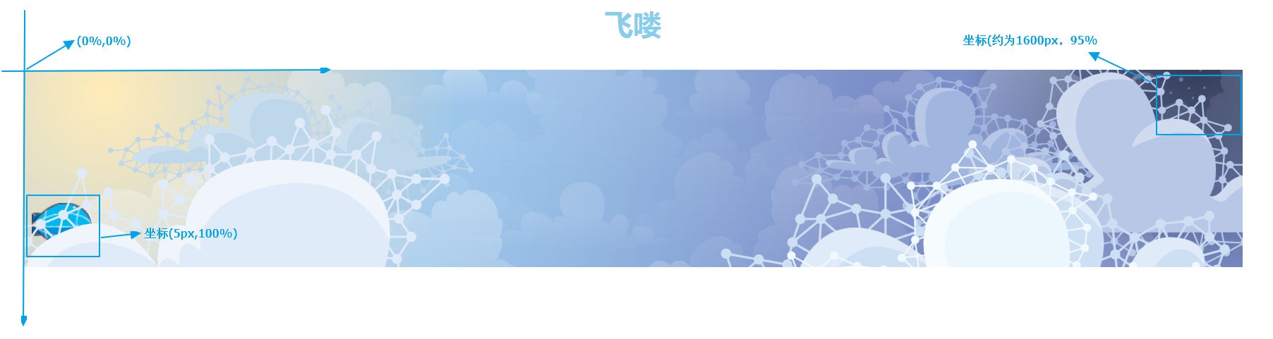 202103091615280380863502