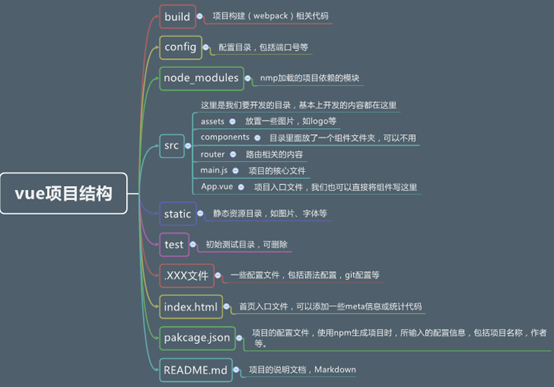 202105241621844846121241