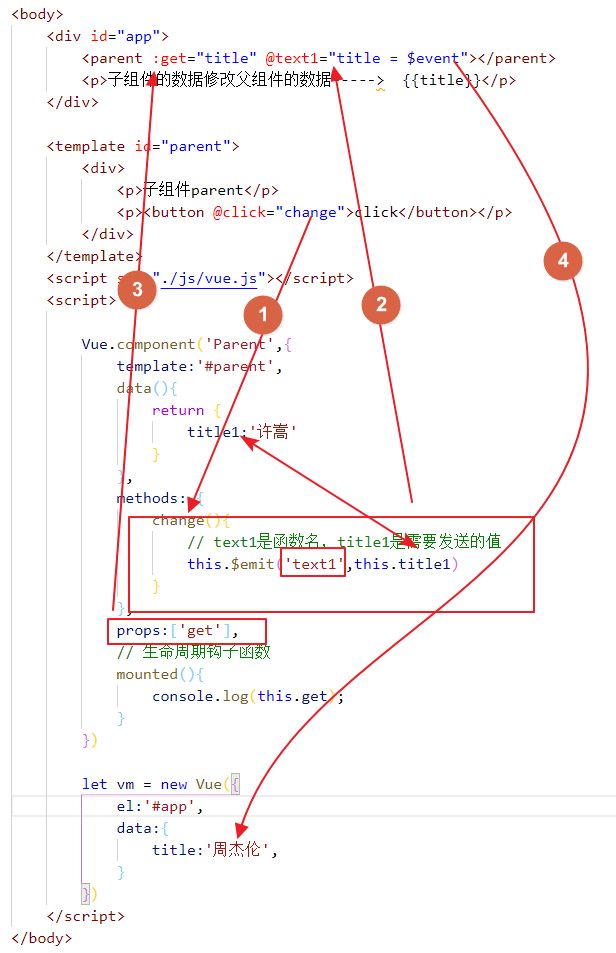 202105281622166191953352