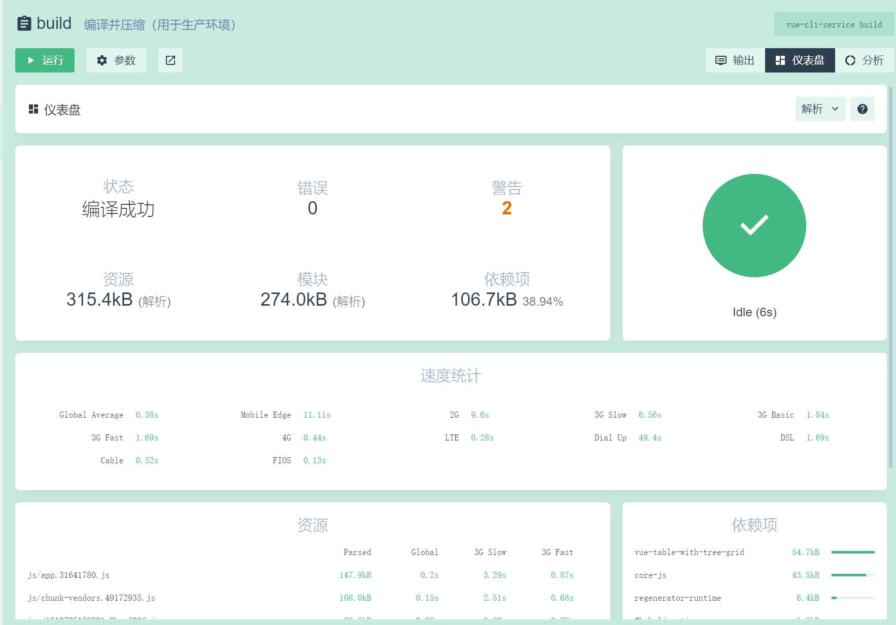 202109121631440829612302