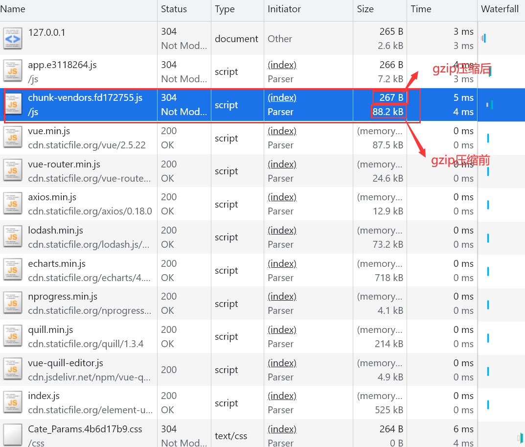 202109131631519898293208