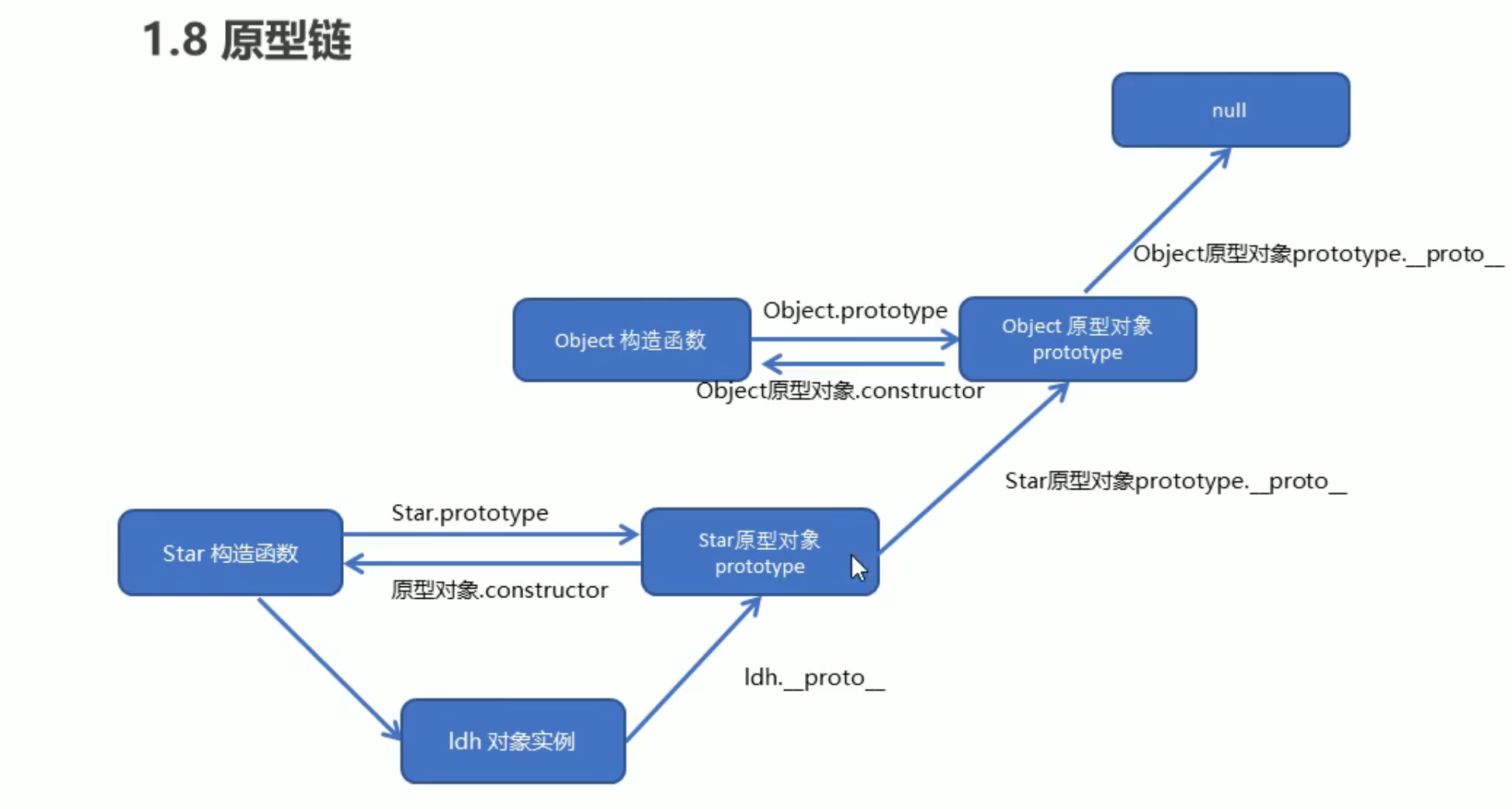 202109211632213982100571