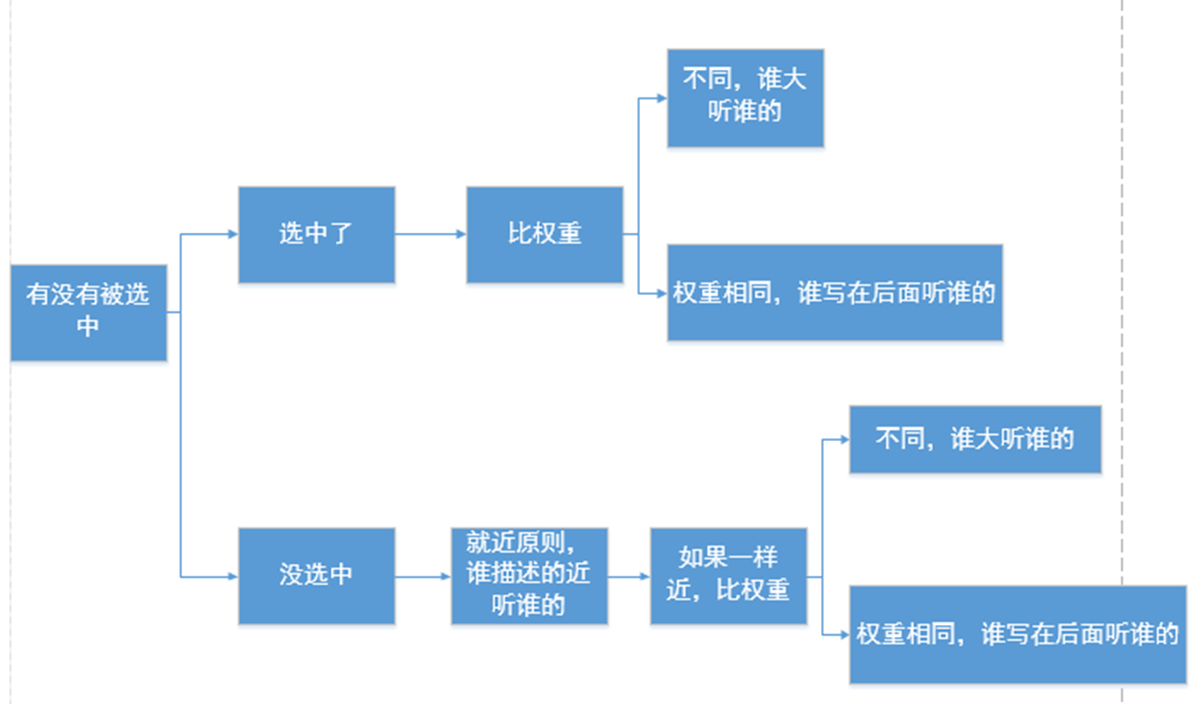 202101061609903828692715